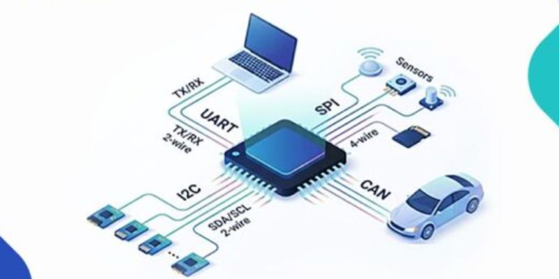 5 Benefits of CAN Protocol in Embedded Systems: Know Now